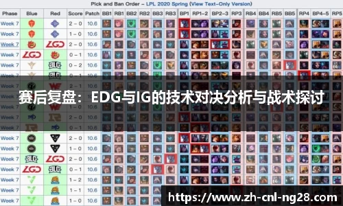 赛后复盘：EDG与IG的技术对决分析与战术探讨